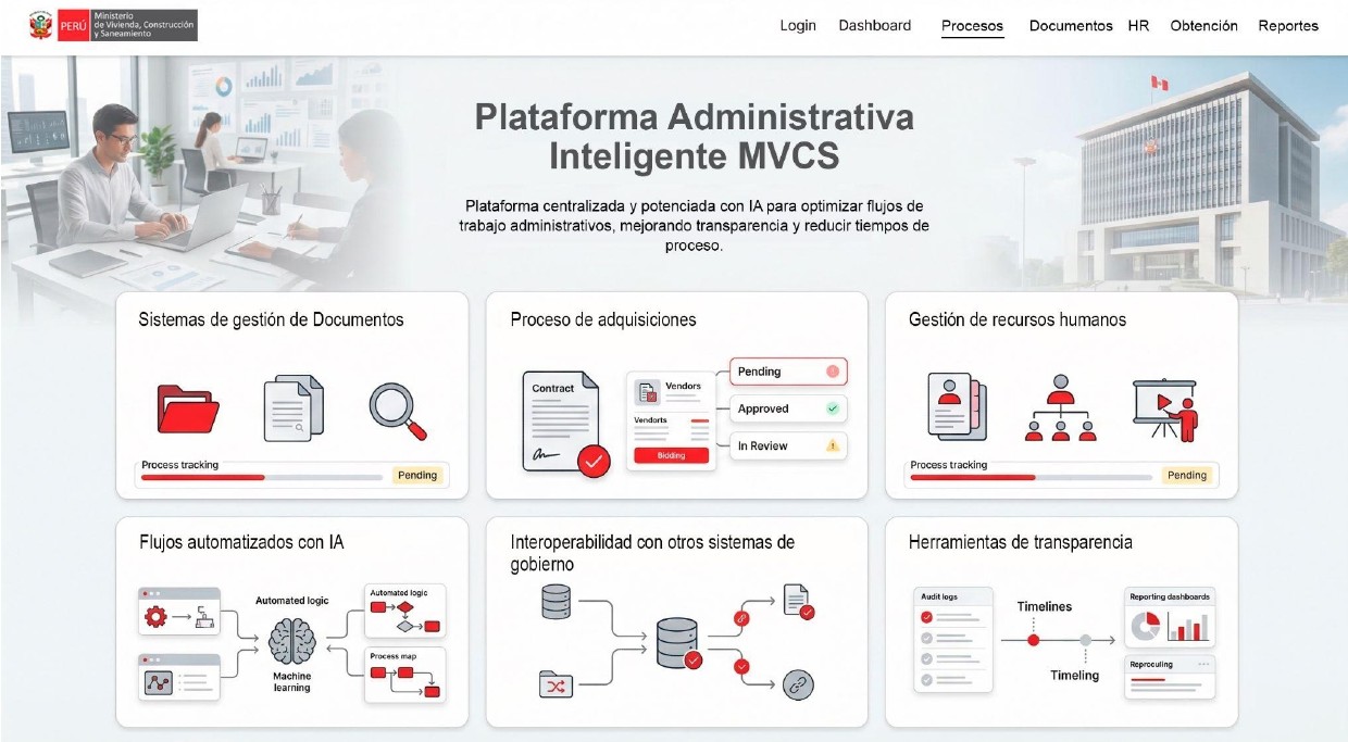 Diseño e implementación de una plataforma centralizada y colaborativa con IA para optimizar los procesos administrativos del MVCS